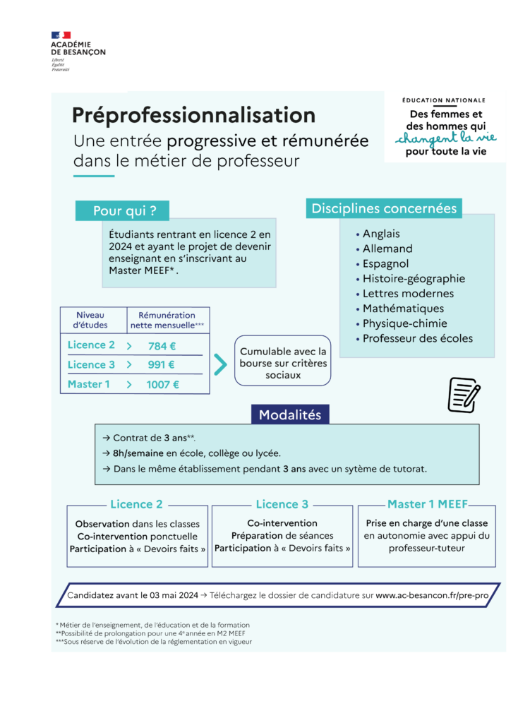 A4_AED Préprofessionnalisation_Plan de travail 1